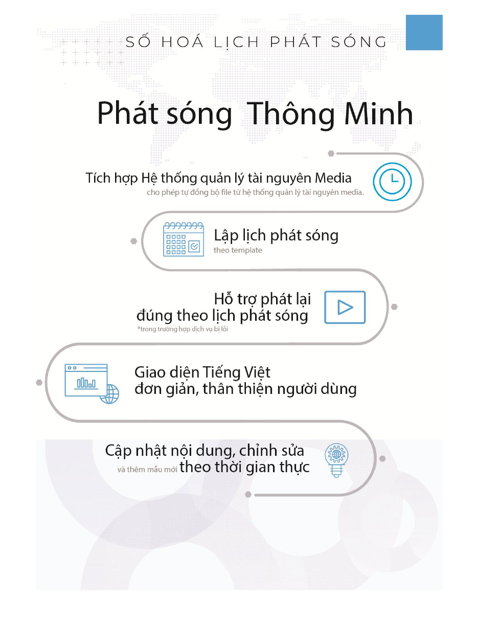 Tờ giới thiệu HMS Playout Pro với ảnh giao diện và quy trình phát sóng